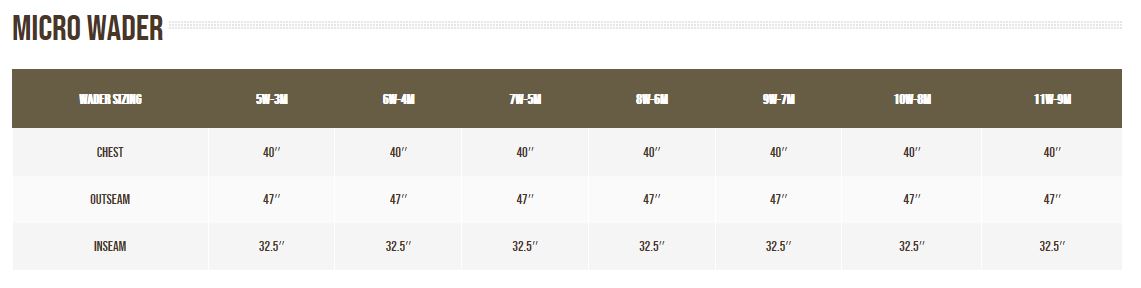 Winchester Waders Size Chart